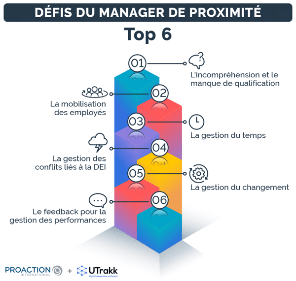 découvrez les avantages et défis de vivre seul. apprenez à profiter de votre indépendance tout en surmontant les obstacles liés à la solitude. un guide pour mieux comprendre ce mode de vie.